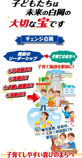 子どもたちは未来の白岡の大切な宝です。